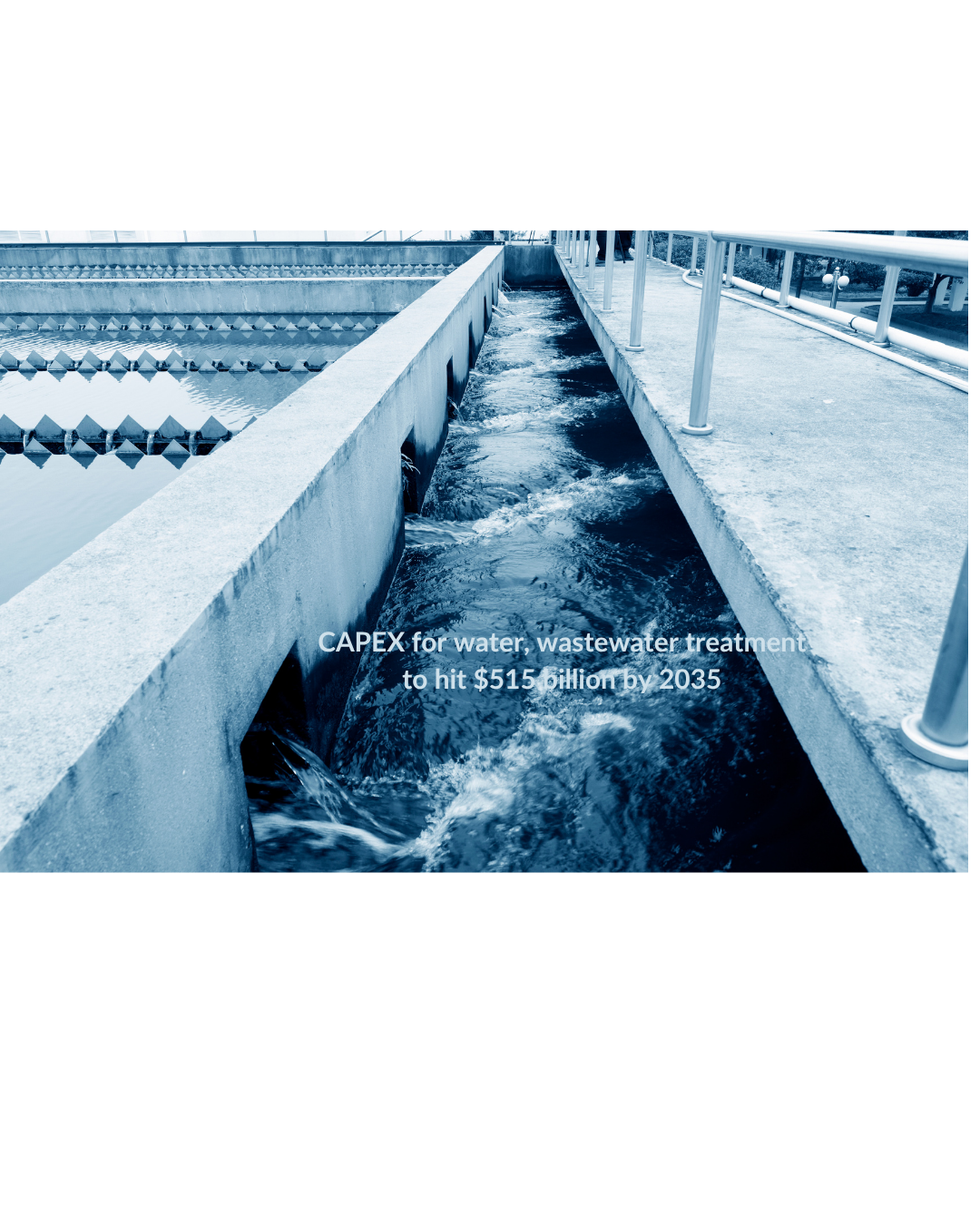 The Future of Water Treatment: A $515 Billion Industry