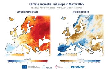 Copernicus warns as temperatures continue to break records - warmest March in Europe and lowest-ever Arctic winter sea ice